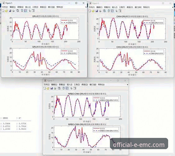 EMC易倍官网流畅体验深度评测：从入口到运行的全链路分析